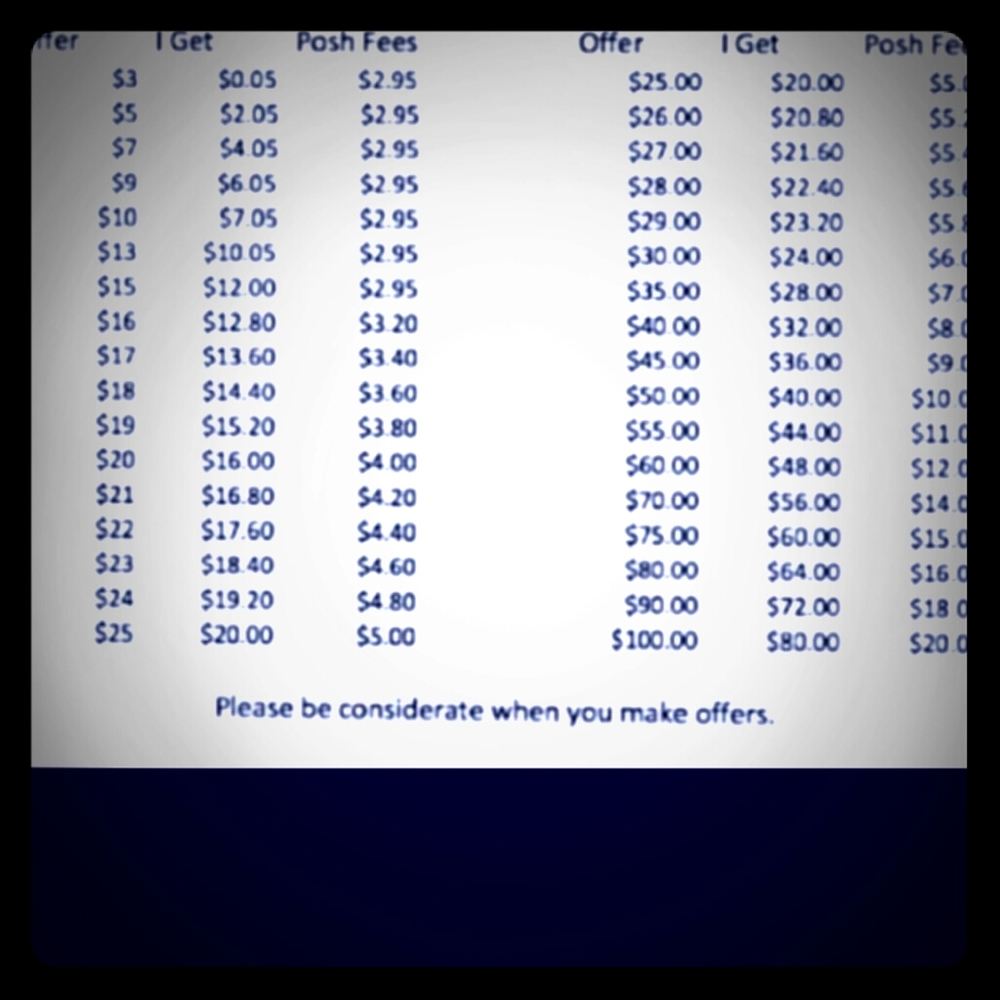 🔝FREE SHIPPING 📈🎯